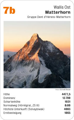 Gipfelquartett, Volume 2, Karte 7b, Wallis Ost, Matterhorn, Gruppe Dent d'Hérens-Matterhorn, Foto: Dominik Binder.