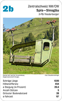 Seilbahnquartett, Volume 1, Karte 2b, Zentralschweiz NW/OW, Spis-Sinsgäu, 3PB, Foto: Claudine Hollinger.