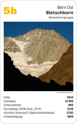 Gipfelquartett, Volume 1, Karte 5b, Bern Ost, Bietschhorn, Bietschhorn-Gruppe, Foto: Michael Prittwitz.