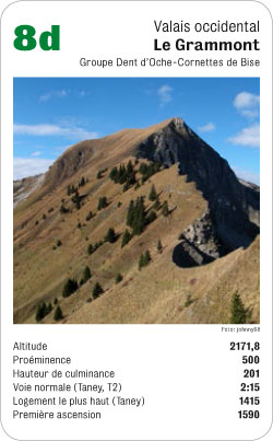 Gipfelquartett, Volume 2, Karte 8d, Valais occidental, Le Grammont, Groupe Dent d'Oche-Cornettes de Bise, Foto: johnny68.