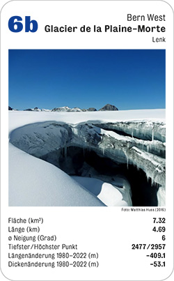 Gletscherquartett, Volume 1, Karte 6b, Bern West, Glacier de la Plaine-Morte, Lenk, Foto: Matthias Huss (2016).