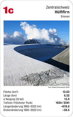 Gletscherquartett, Volume 1, Karte 1c, Zentralschweiz, Hüfifirn, Silenen, Foto: Robert Brennwald (2016).