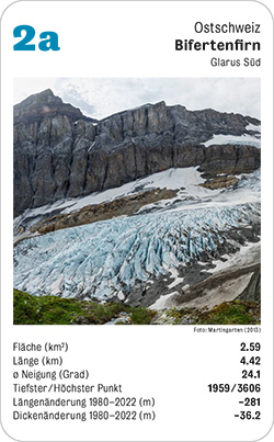 Gletscherquartett, Volume 1, Karte 2a, Ostschweiz, Bifertenfirn, Glarus Süd, Foto: Martingarten (2013).