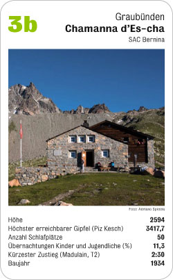 Hüttenquartett, Volume 1, Karte 3b, Graubünden/Grigioni/Grischun, Chamanna d'Es-cha, SAC Bernina, Foto: Adriano Spiccia.