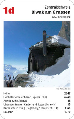 Hüttenquartett, Volume 1, Karte 1d, Zentralschweiz, Biwak am Grassen, SAC Engelberg, Foto: Adrian Schiess.